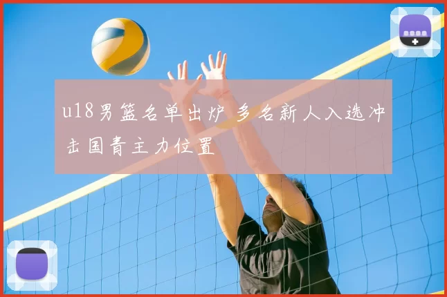 u18男篮名单出炉 多名新人入选冲击国青主力位置